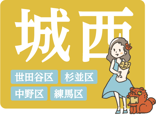 城西
