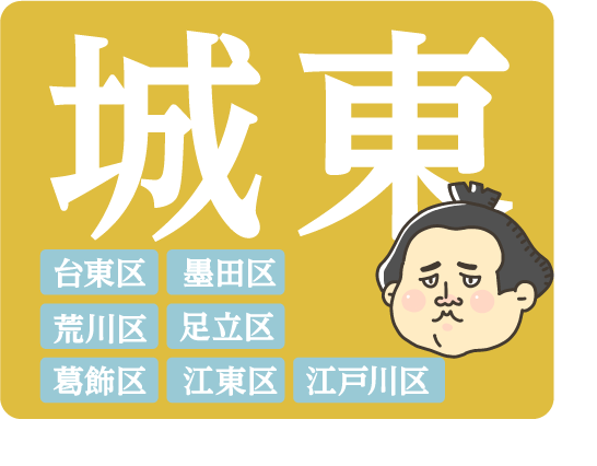 城東