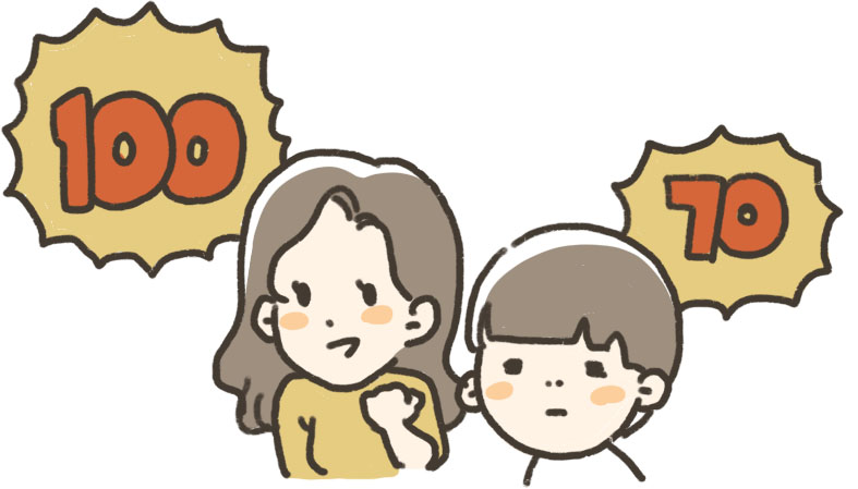 100と70を選ぶ隊員イラスト