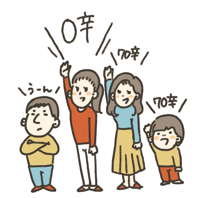 辛さ選択イラスト