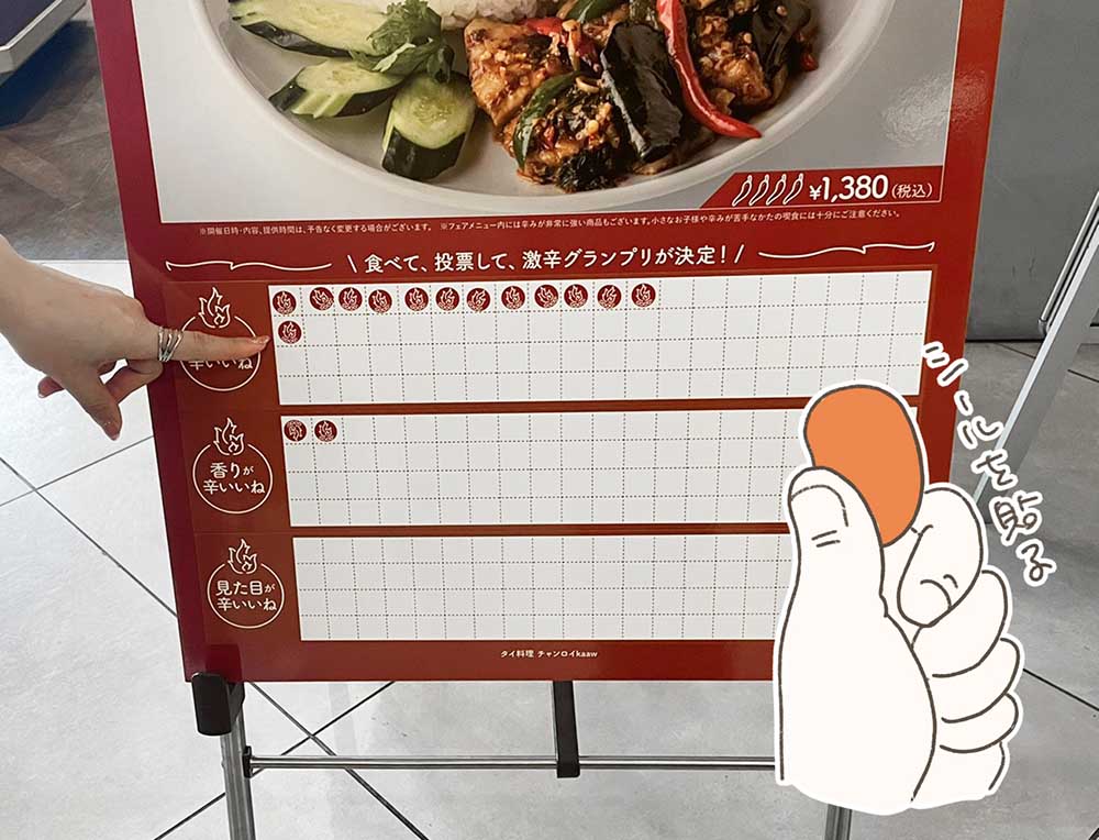 激辛グランプリ 投票用パネル