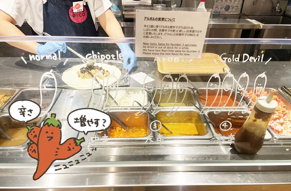 タコリッコ メニュー提供まで