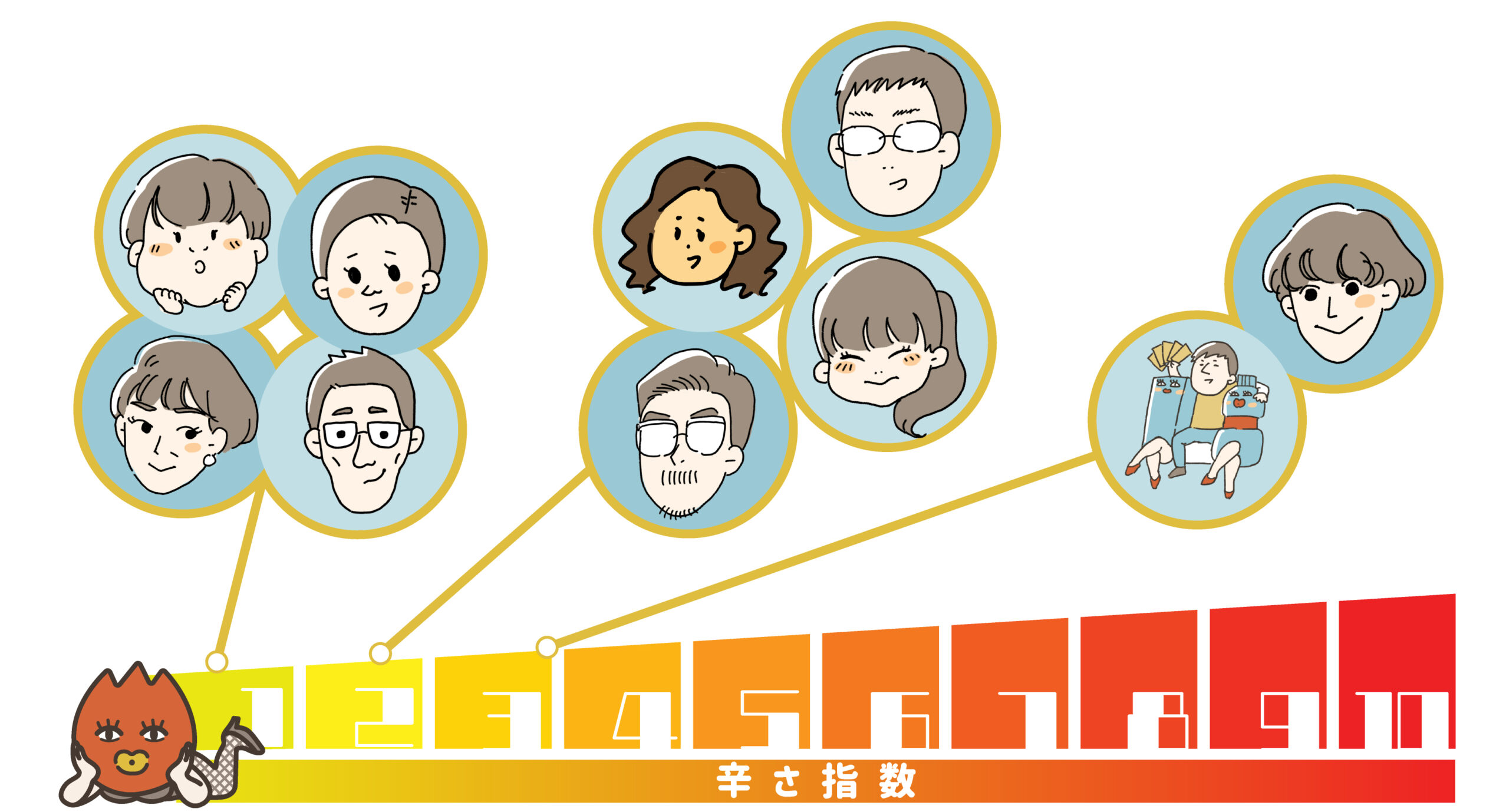 辛チャート_辛ボナーラ