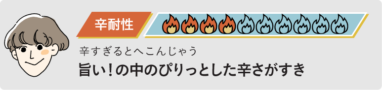 プロフィール_サカノウエミノル