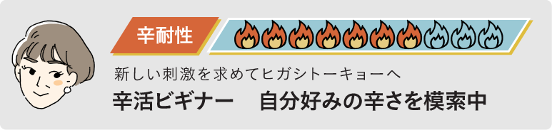 プロフィール_モアゼル由美