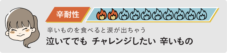 プロフィール_PIY-O