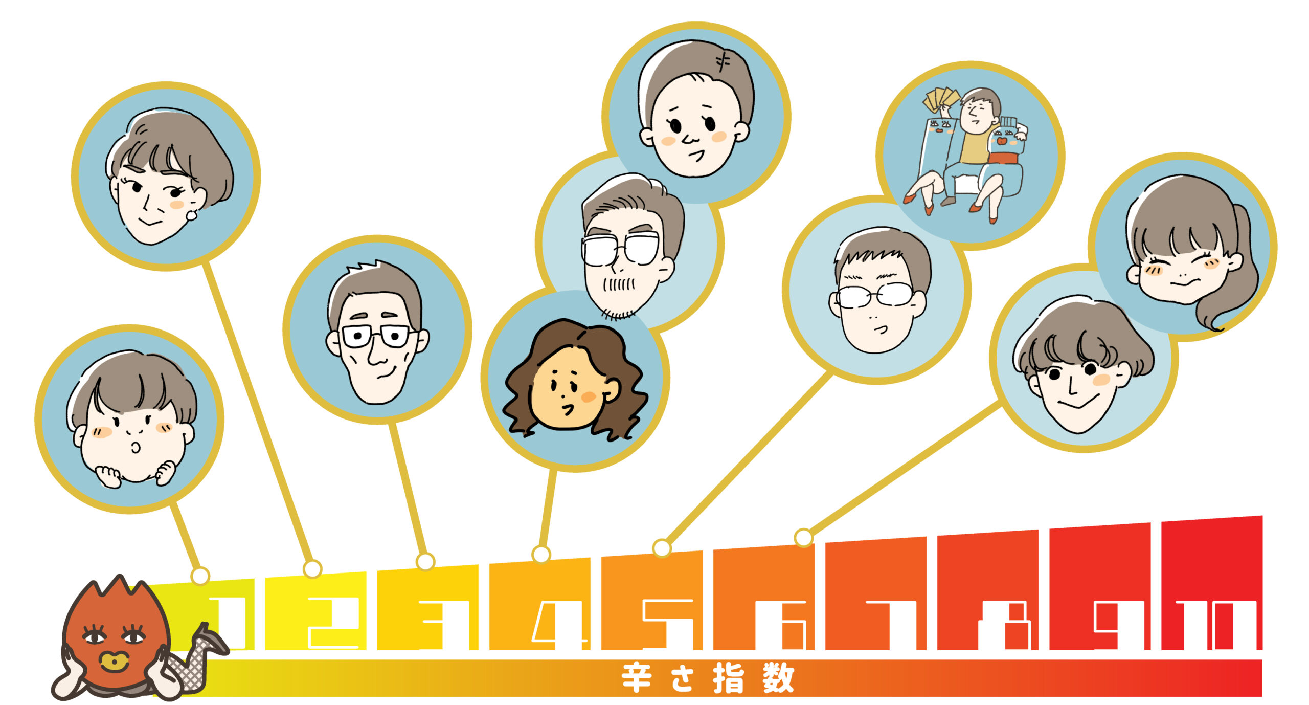 辛チャート_ラーメン