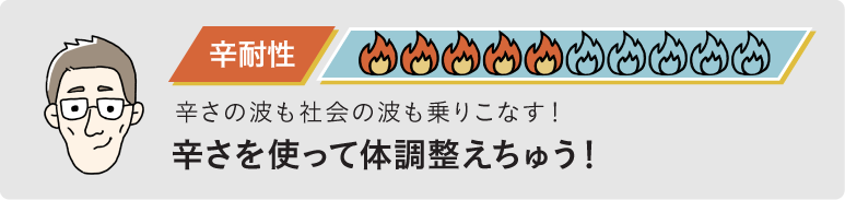 プロフィール_セカンド騎士