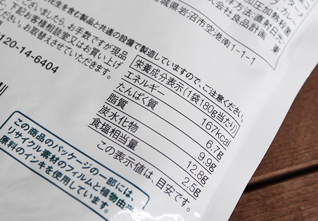 現地に学ぶ スリランカ ココナッツと青唐辛子のチキンカレー