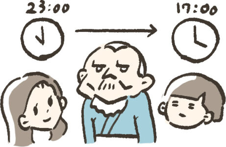 片岡鶴太郎と辛活倶楽部