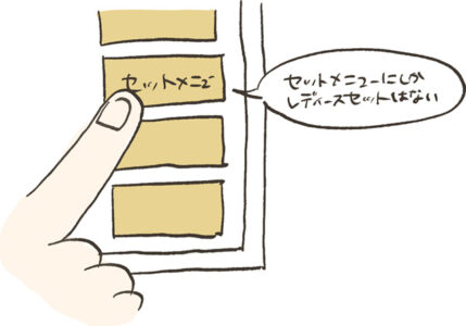 中本のディスプレイ