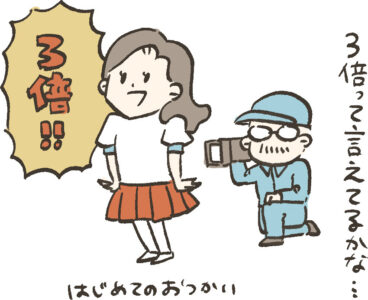 3倍と叫ぶ女とカメラマン